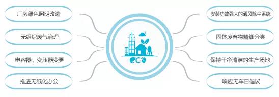 亚投娱乐(中国区)官方网站入口